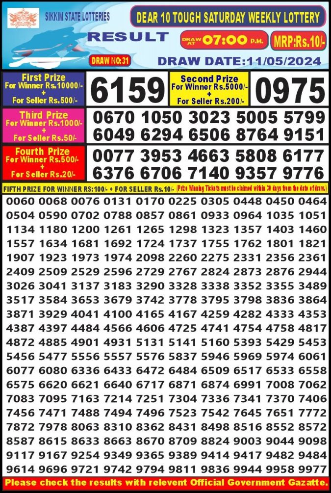 Lottery Sambad Today Result - 1 PM 6 PM 8 PM Results