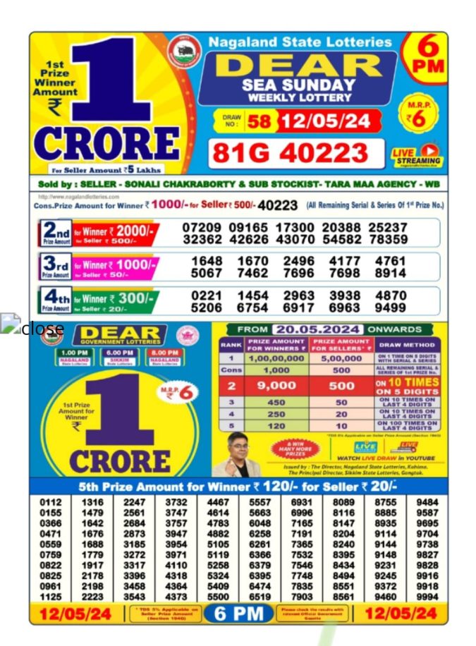 Lottery Sambad Today Result - 1 PM 6 PM 8 PM Results