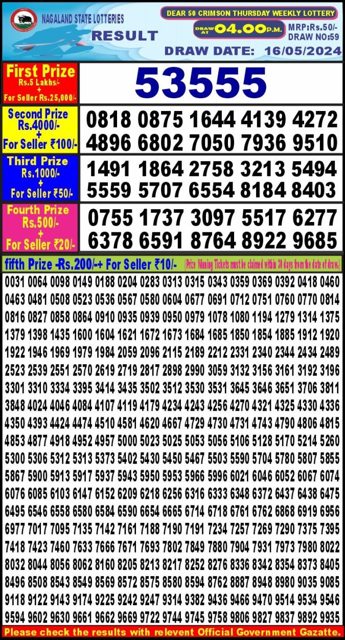Lottery Sambad Today Result - 1 PM 6 PM 8 PM Results