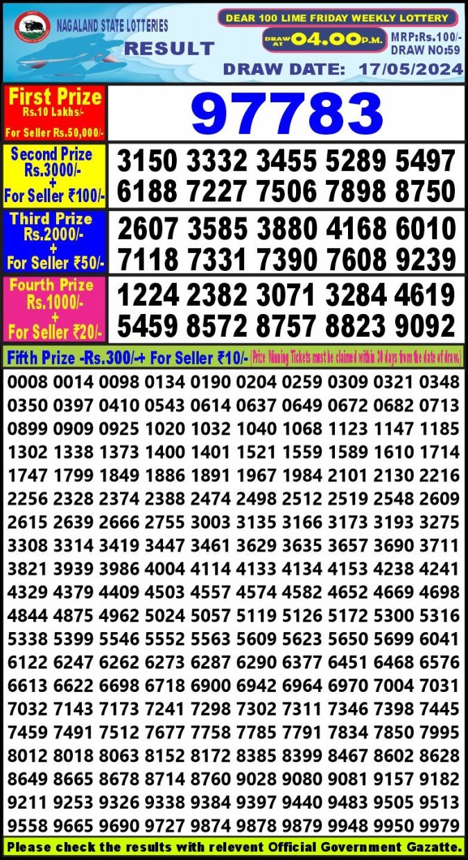 Lottery Sambad Today Result - 1 PM 6 PM 8 PM Results