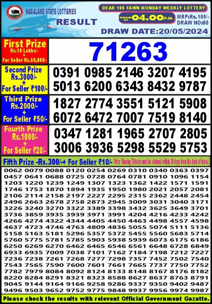 Lottery Sambad Today Result - 1 PM 6 PM 8 PM Results