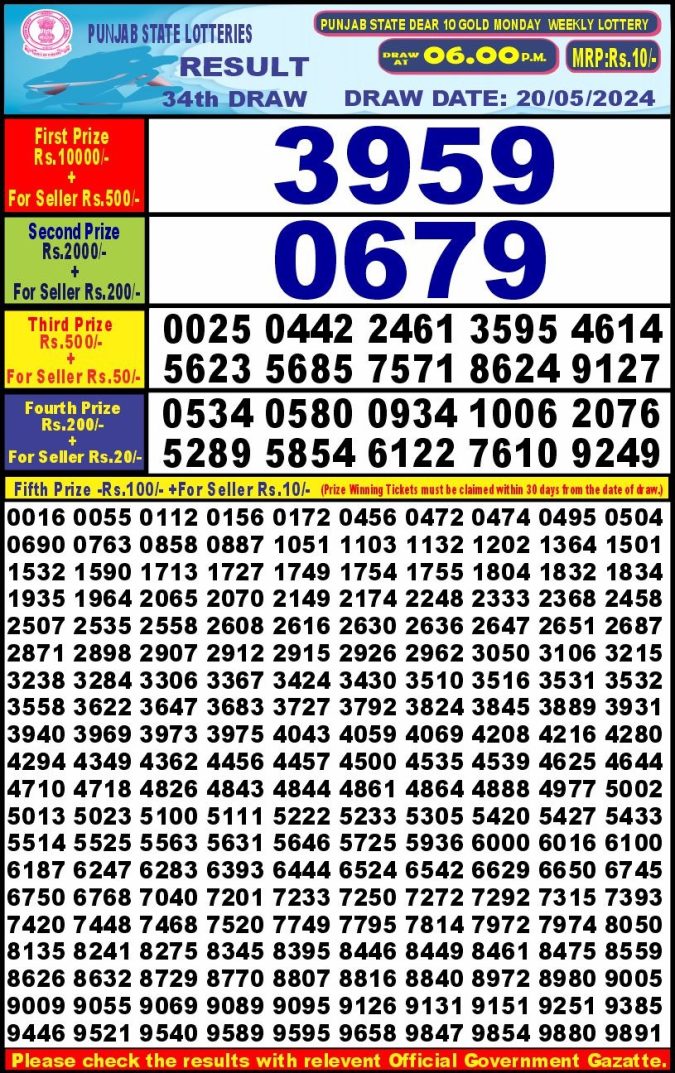 Lottery Sambad Today Result - 1 PM 6 PM 8 PM Results