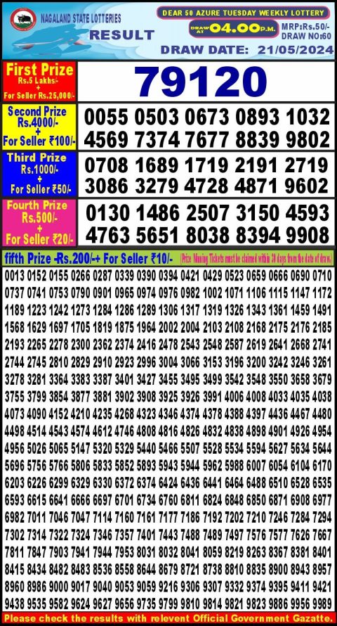 Lottery Sambad Today 2024