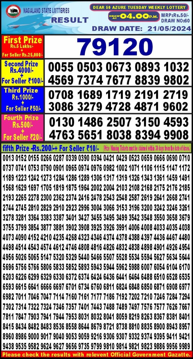 Lottery Sambad Today Result - 1 PM 6 PM 8 PM Results