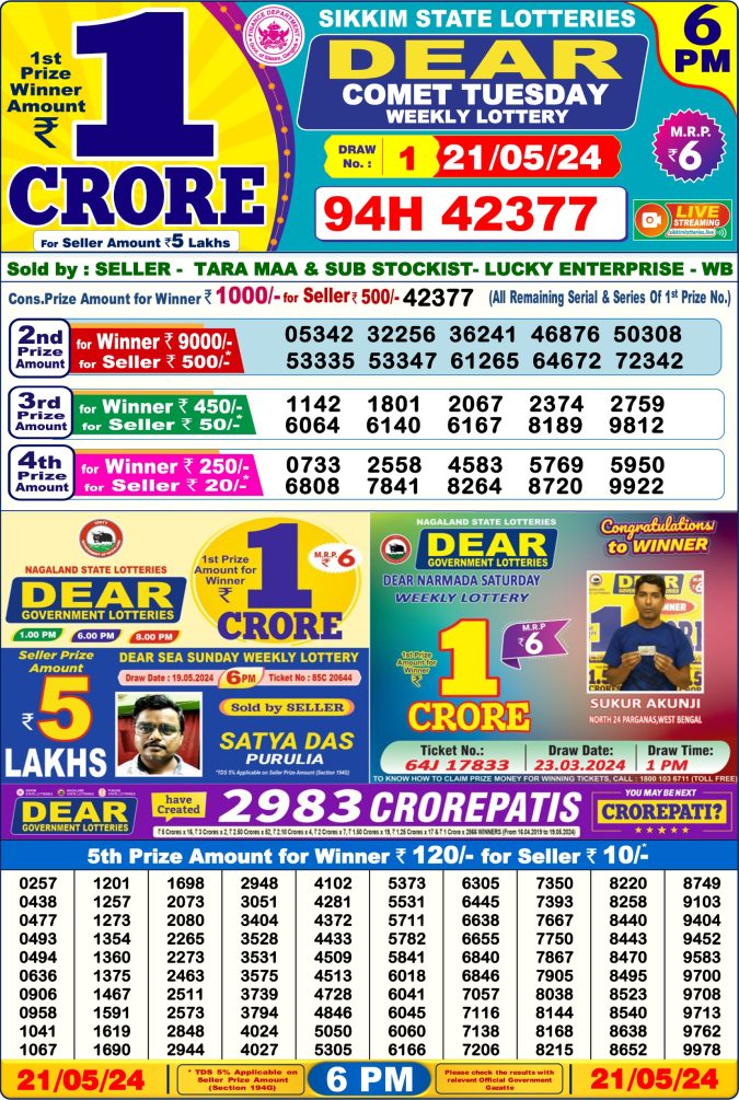 Lottery Sambad Today Result - 1 PM 6 PM 8 PM Results