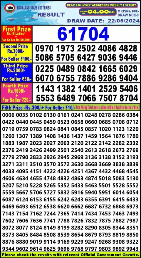 Lottery Sambad Today 2024