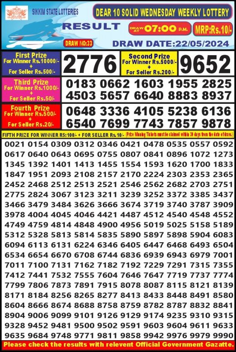 Lottery Sambad Today 2024