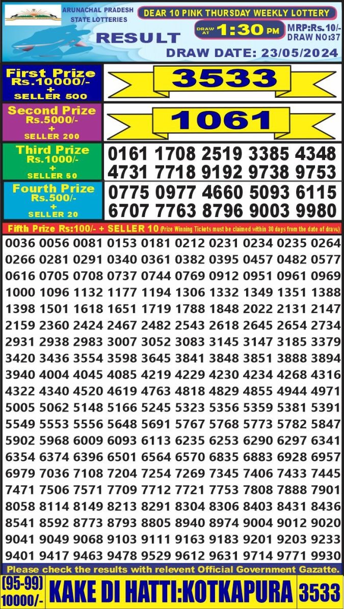 Lottery Sambad Today Result - 1 PM 6 PM 8 PM Results