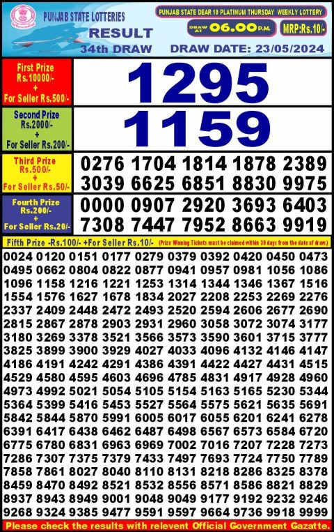 Lottery Sambad Today 2024