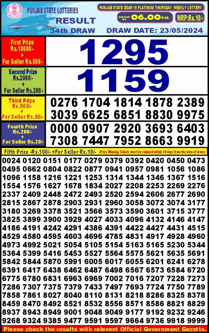 Lottery Sambad Today Result - 1 PM 6 PM 8 PM Results