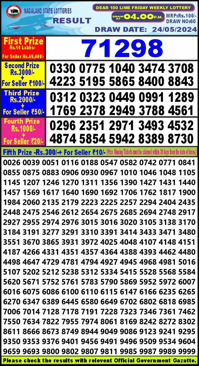 Lottery Sambad Today Result - 1 PM 6 PM 8 PM Results