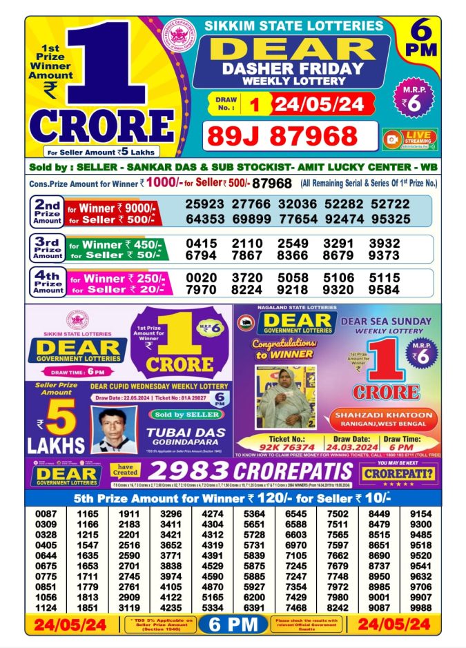 Lottery Sambad Today Result - 1 PM 6 PM 8 PM Results