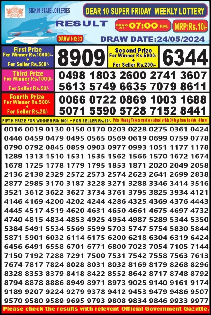 Lottery Sambad Today Result - 1 PM 6 PM 8 PM Results