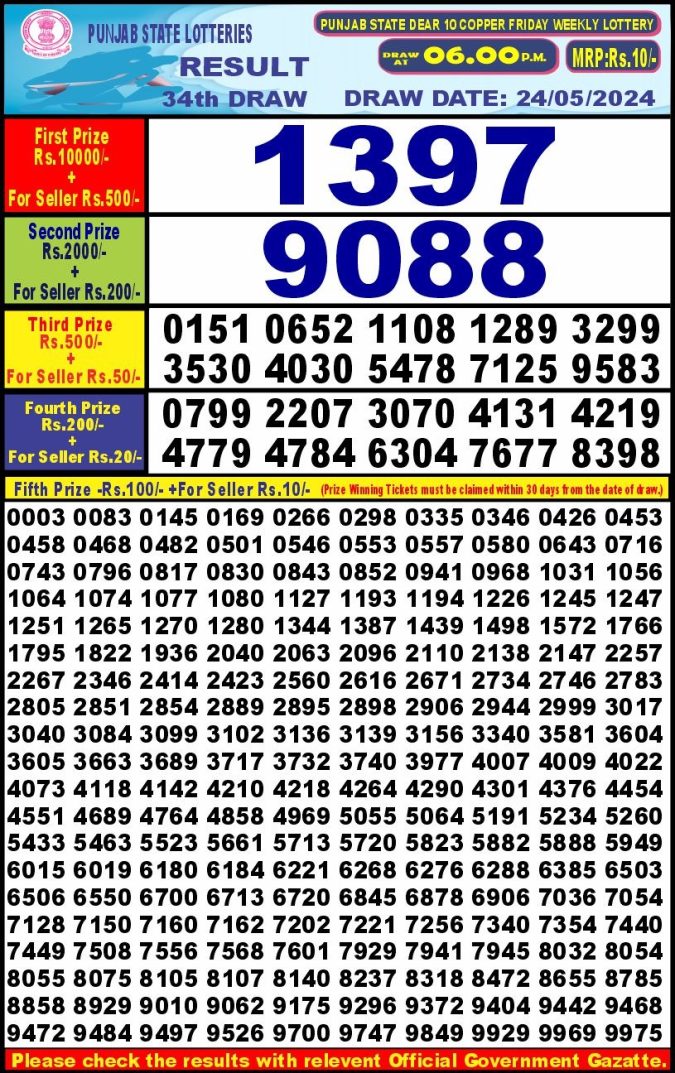 Lottery Sambad Today Result - 1 PM 6 PM 8 PM Results