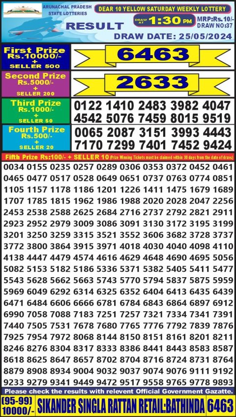 Lottery Sambad Today 2024