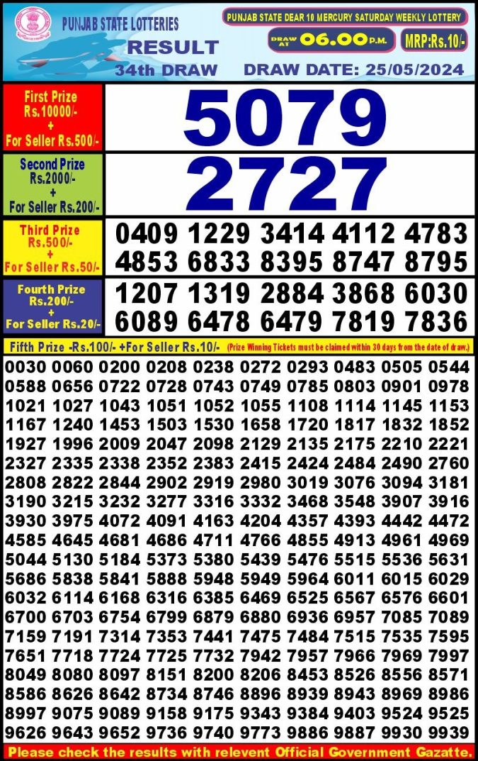 Lottery Sambad Today Result - 1 PM 6 PM 8 PM Results