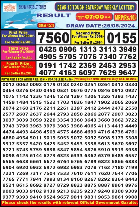 Lottery Sambad Today 2024
