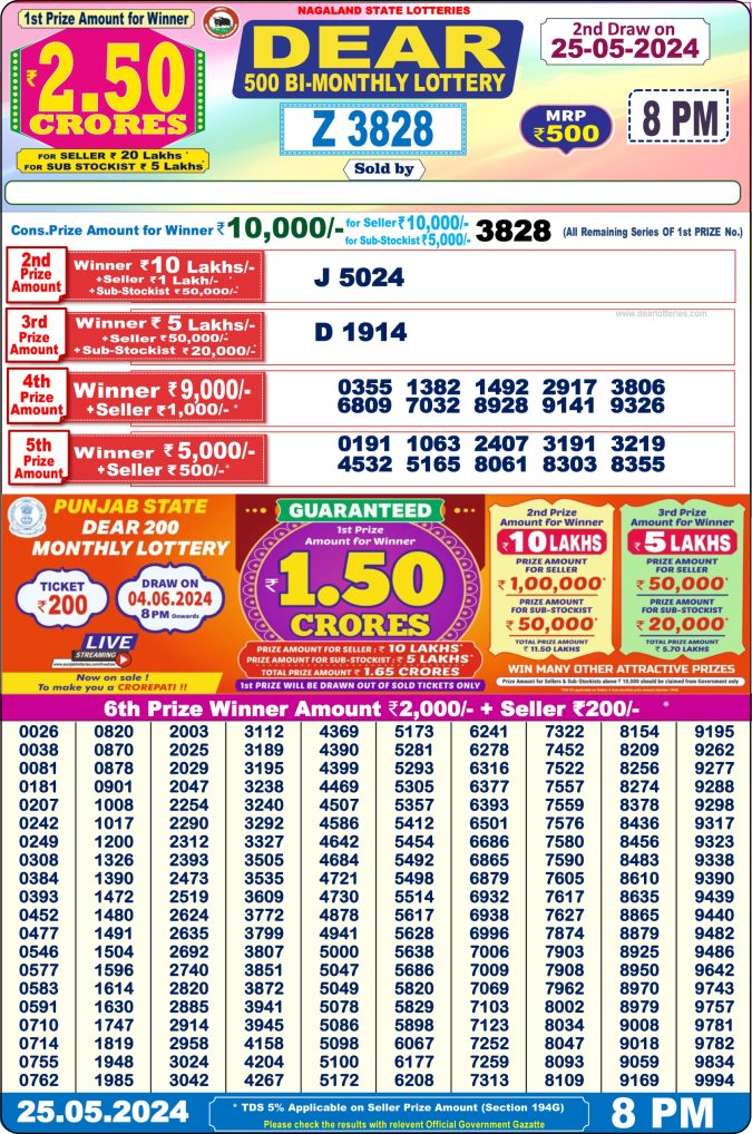 Lottery Sambad Today Result - 1 PM 6 PM 8 PM Results
