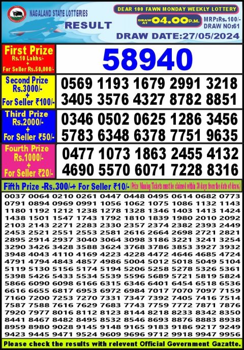 Lottery Sambad Today 2024