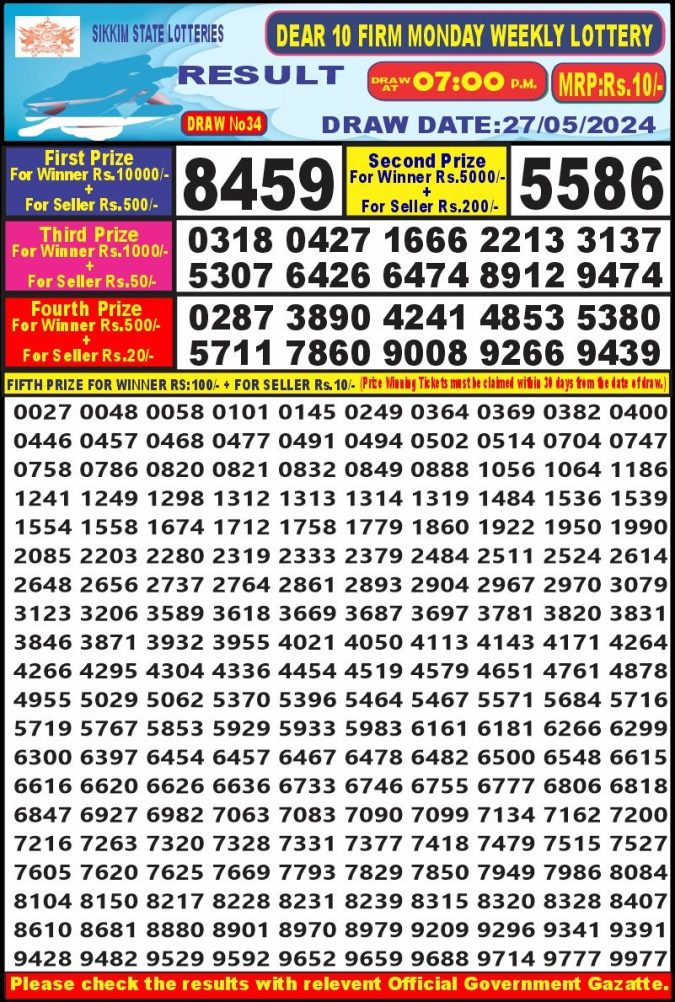 Lottery Sambad Today Result - 1 PM 6 PM 8 PM Results