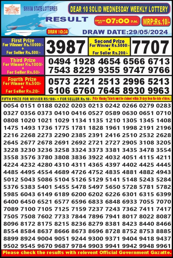 Lottery Sambad Today Result - 1 PM 6 PM 8 PM Results