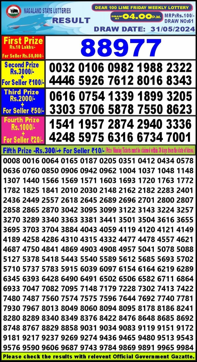 Lottery Sambad Today Result - 1 PM 6 PM 8 PM Results