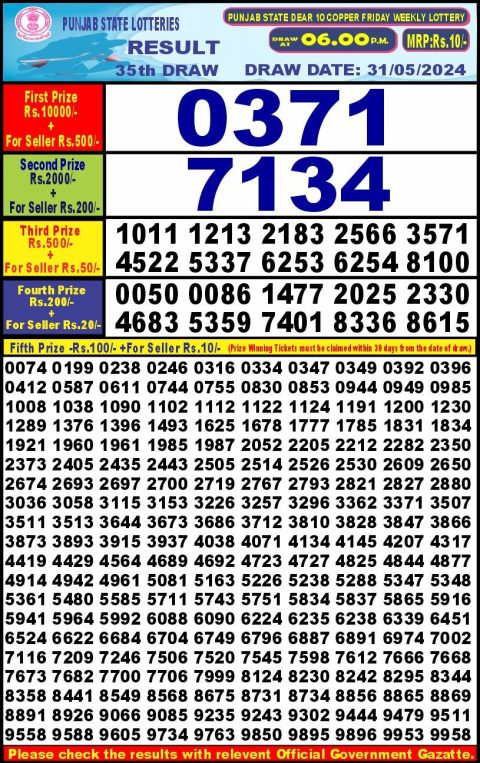 Lottery Sambad Today 2024