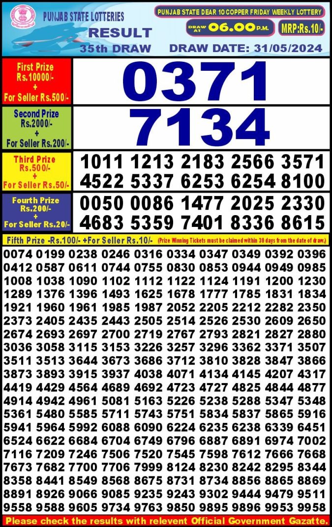 Lottery Sambad Today Result - 1 PM 6 PM 8 PM Results