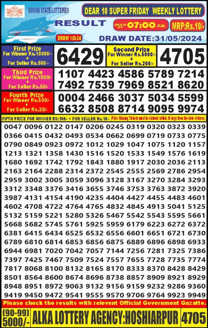 Lottery Sambad Today Result - 1 PM 6 PM 8 PM Results