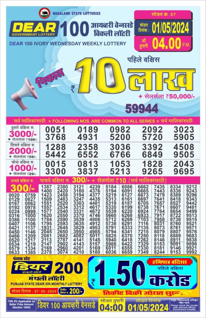 Lottery Sambad Today Result - 1 PM 6 PM 8 PM Results