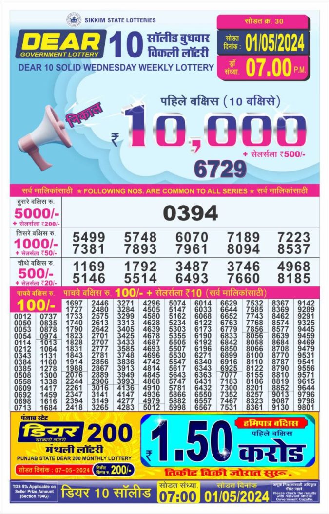 Lottery Sambad Today Result - 1 PM 6 PM 8 PM Results
