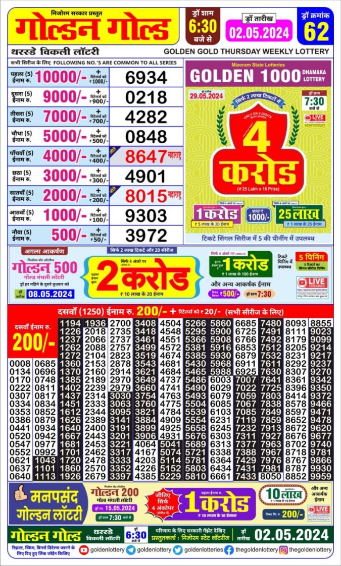 Lottery Sambad Today Result - 1 PM 6 PM 8 PM Results