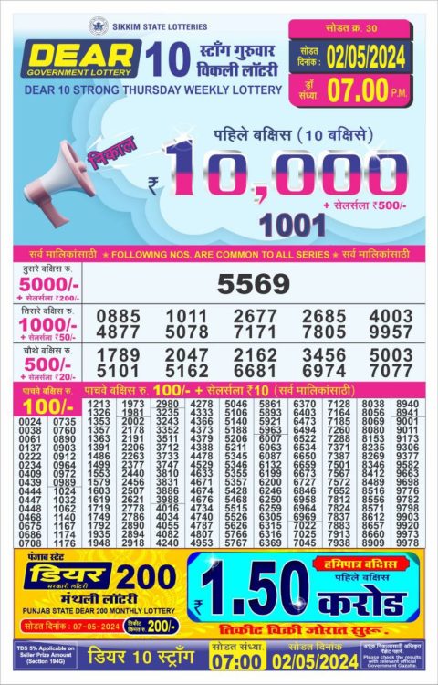 Lottery Sambad Today 2024