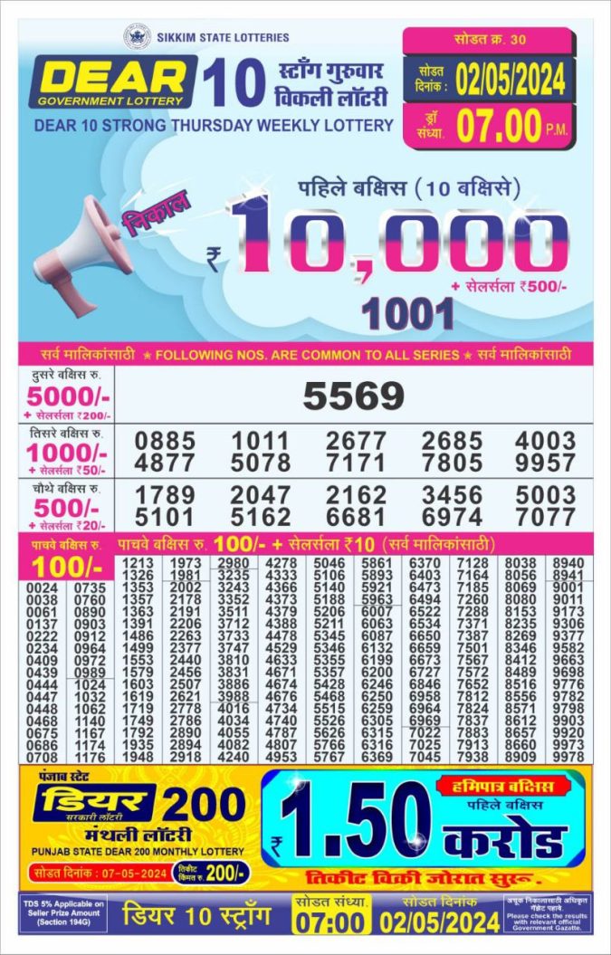 Lottery Sambad Today Result - 1 PM 6 PM 8 PM Results