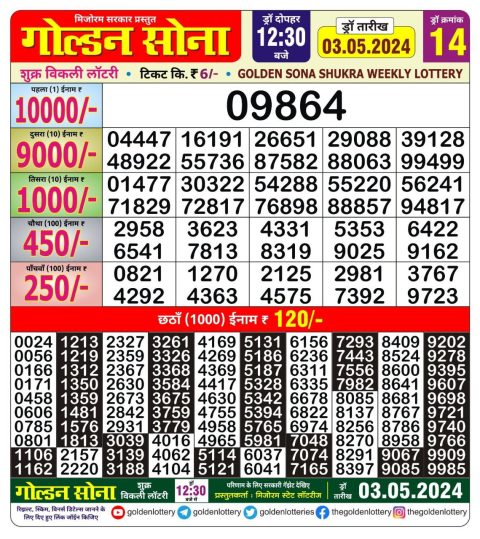Lottery Sambad Today 2024