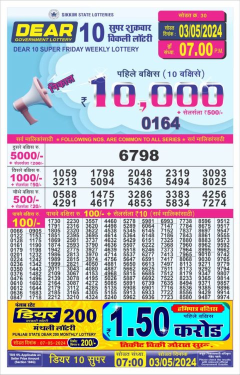 Lottery Sambad Today 2024