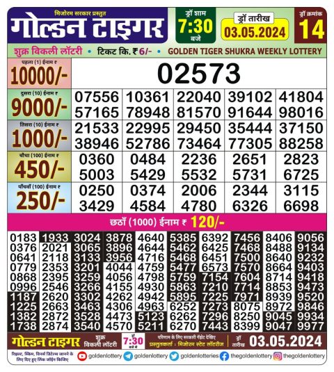Lottery Sambad Today 2024