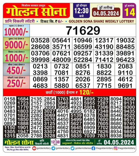 Lottery Sambad Today 2024