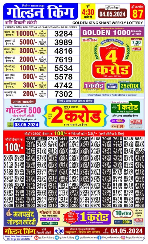 Lottery Sambad Today 2024