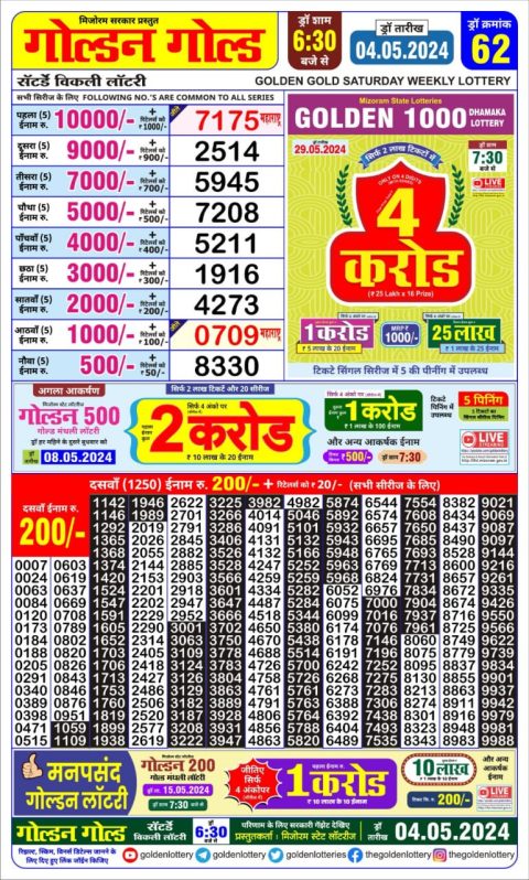 Lottery Sambad Today 2024