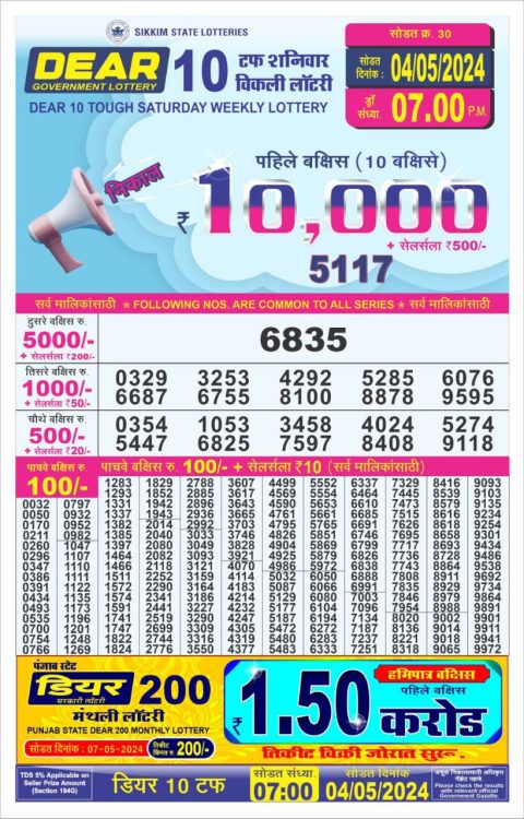 Lottery Sambad Today 2024