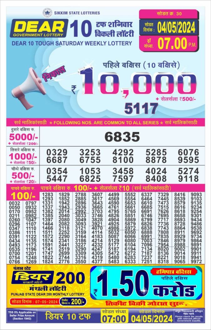 Lottery Sambad Today Result - 1 PM 6 PM 8 PM Results