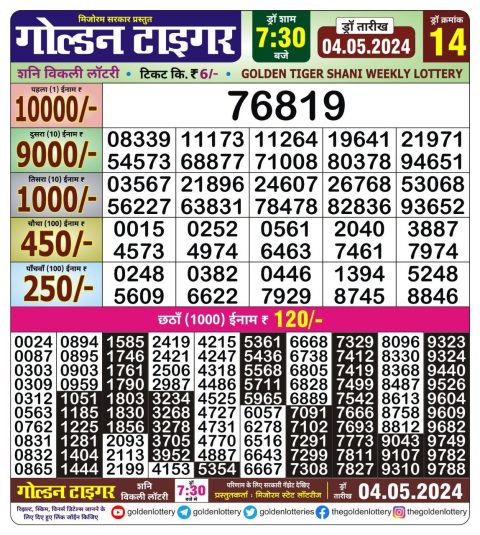 Lottery Sambad Today 2024