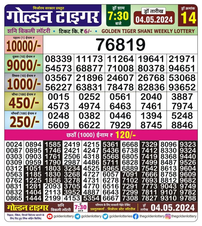 Lottery Sambad Today Result - 1 PM 6 PM 8 PM Results