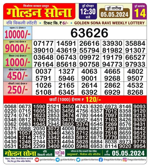 Lottery Sambad Today 2024