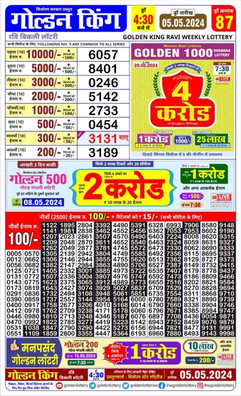 Lottery Sambad Today 2024