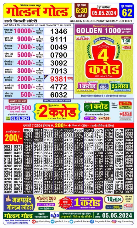 Lottery Sambad Today 2024