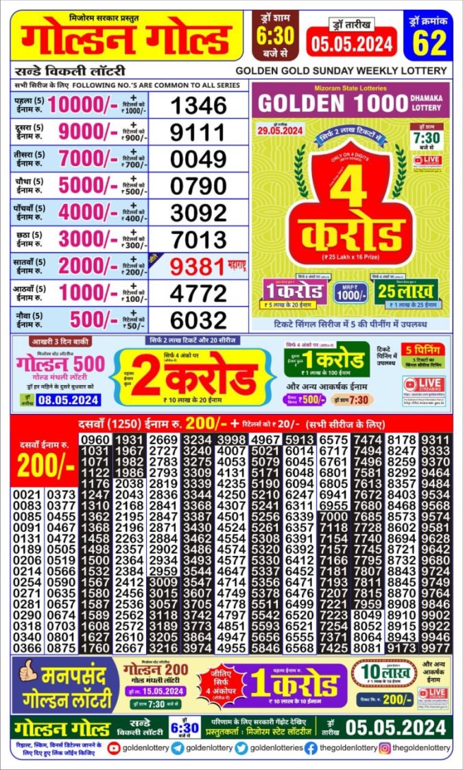 Lottery Sambad Today Result - 1 PM 6 PM 8 PM Results