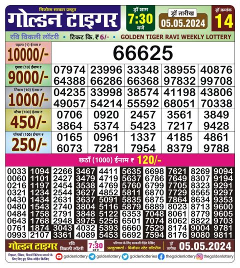 Lottery Sambad Today 2024