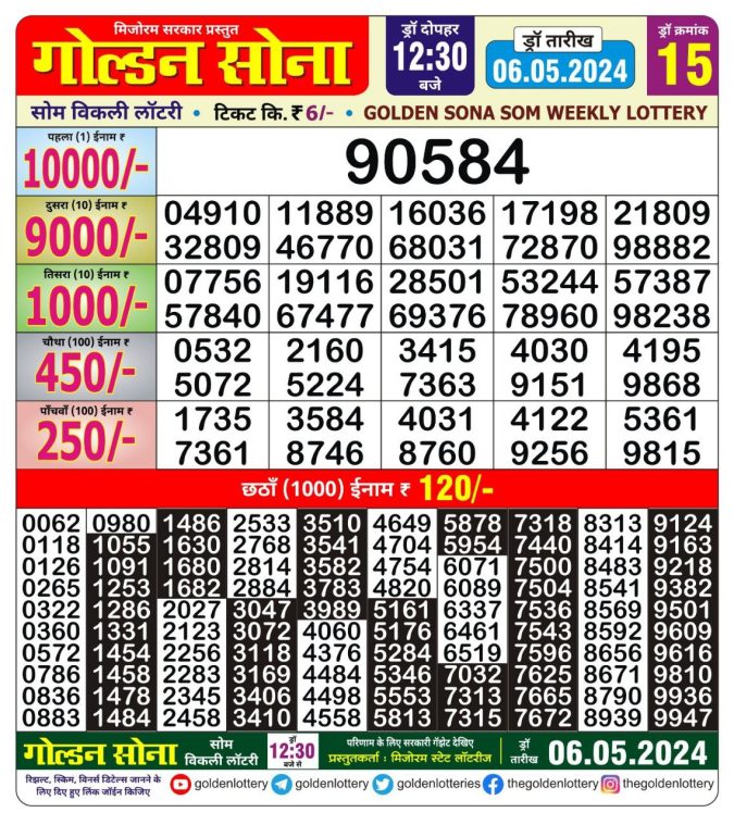 Lottery Sambad Today Result - 1 PM 6 PM 8 PM Results